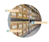 Image of documents stored at Vaultra Storage - contact us on how you can store your documents today!